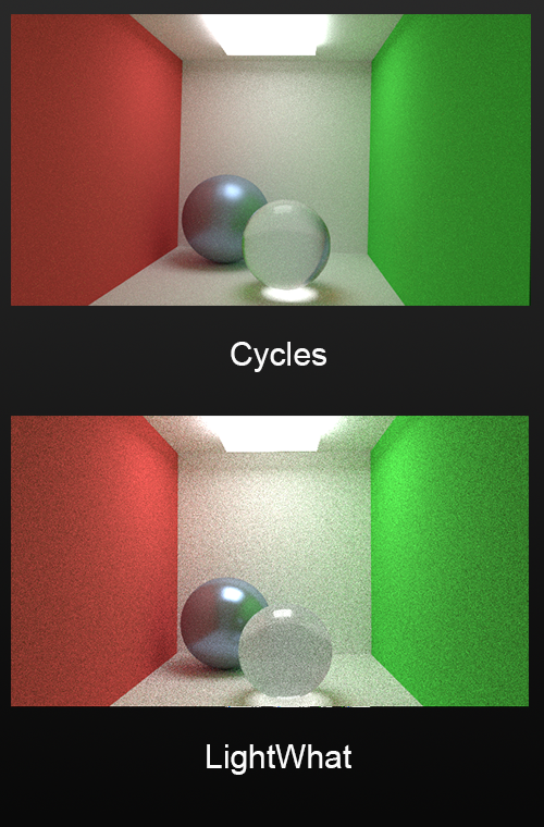 Comparison between blender cycles renderer and lightwhat pathtracer